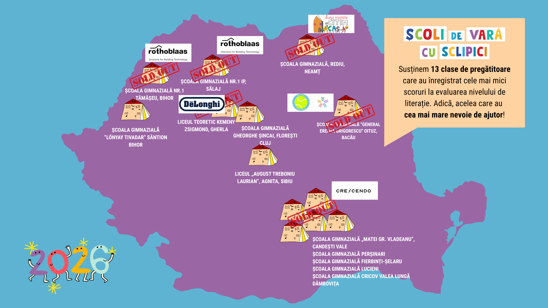 Școala de vară 2026
